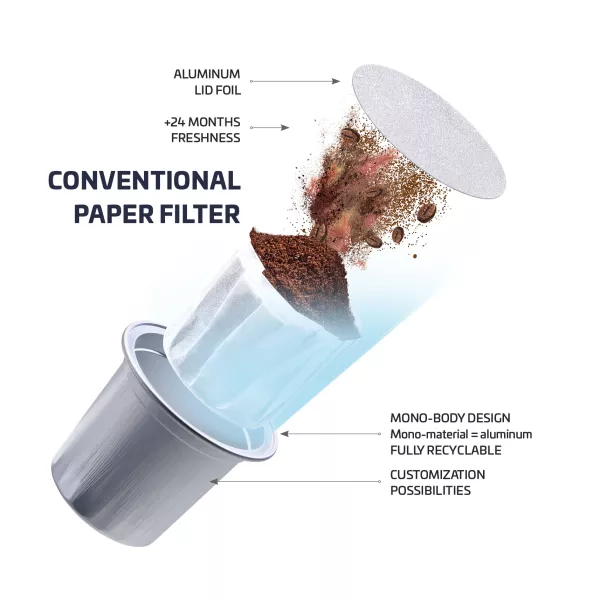 Technical diagram of the AluSense InfinityCup showing its aluminium mono-body design, lid foil and 24-month freshness protection.