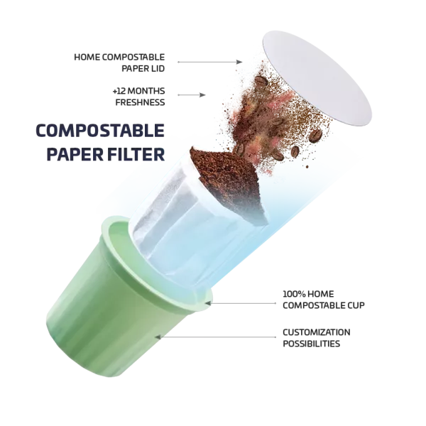 Technical diagram of the AluSense NatureCup showing its compostable paper filter, home compostable cup and 12-month freshness protection.